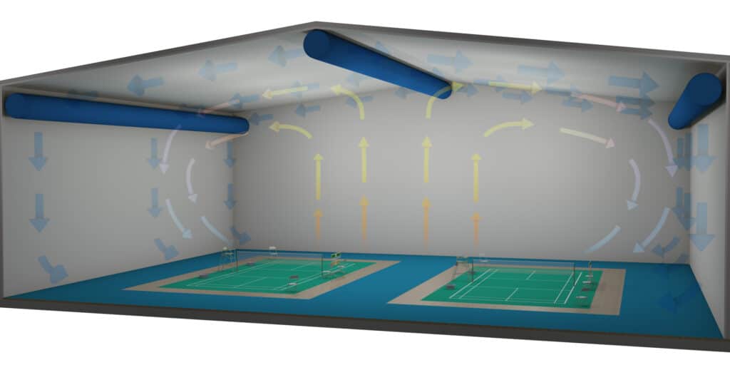 Diagram of ventilation airflow in a sports hall